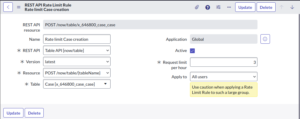 API Rate limit record